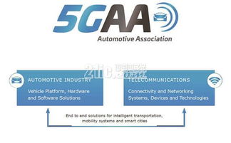 羅姆集團在汽車電源領域的通信技術創新與戰略布局
