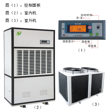調(diào)溫除濕機(jī)在電訊器材領(lǐng)域的創(chuàng)新應(yīng)用與價值分析